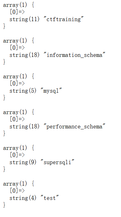 supersqli2